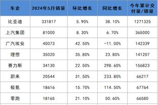 188体育平台最新版截图3